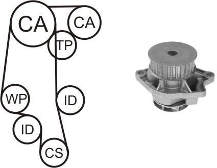 Насос води + комплект зубчатого ремня AIRTEX WPK158102