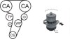 Насос води + комплект зубчатого ремня AIRTEX WPK177406 (фото 1)