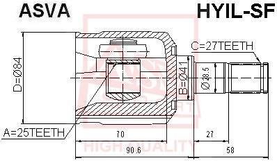 ШРУС ВНУТРЕННИЙ 25X41X27 (HYUNDAI SANTA FE (BB) 2000-2006) ASVA HYIL-SF