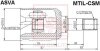 ШРУС ВНУТРЕННИЙ ЛЕВЫЙ 30X41X27 (MITSUBISHI LANCER CS1A/CS3A/CS9A 2003-) ASVA MTIL-CSM (фото 1)