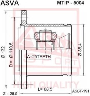 ШРУС ВНУТРЕННИЙ ПРАВЫЙ 25x110 (MITSUBISHI PAJERO II V14W-V55W 1991-2004) ASVA MTIP-5004