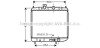 Радіатор, охолодження двигуна AVA COOLING MTA2036 (фото 1)