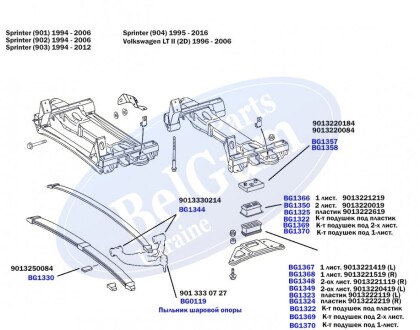 Комплект подушек передней рессоры (пластик) MB Sprinter 96- BELGUM PARTS BG1322