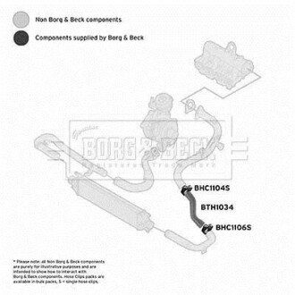 Шлангопровод BORG & BECK BTH1034