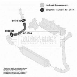 Шлангопровод BORG & BECK BTH1038