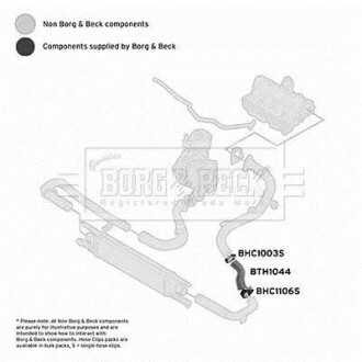 Шлангопровод BORG & BECK BTH1044 (фото 1)