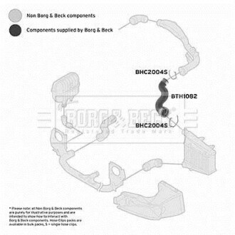 Шлангопровод BORG & BECK BTH1082