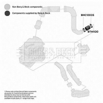 Шлангопровод BORG & BECK BTH1130