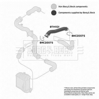 Шлангопровод BORG & BECK BTH1131