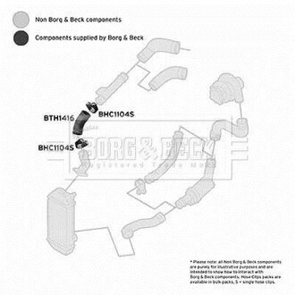 Шлангопровод BORG & BECK BTH1416