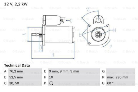 Стартер BOSCH 0 986 016 340