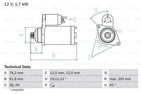 Стартер BOSCH 0 986 020 260