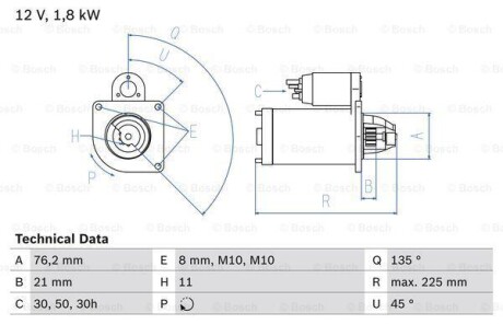 Стартер BOSCH 0 986 022 581 (фото 1)