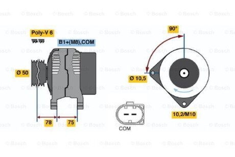 Генератори BOSCH 0 986 047 400