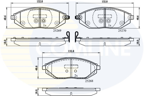 Гальмівні колодки (набір) COMLINE CBP32150