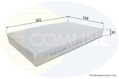 Фільтр повітря (салону) COMLINE EKF119