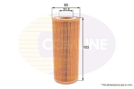 Фільтр масла COMLINE EOF170