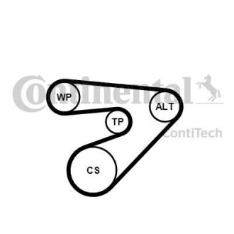 Поликлиновой ременный комплект Contitech 6PK1453K2