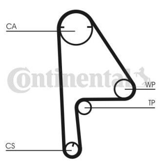 Ремінь ГРМ (набір) Contitech CT1081K1