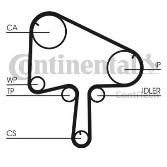 Набір ГРМ (ремінь + ролик) Contitech CT1145K1