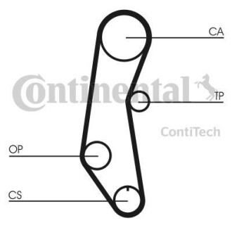 Ремінь ГРМ Contitech CT650