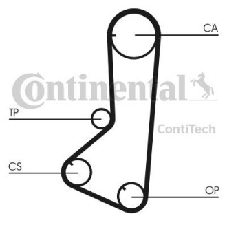 Комплект ГРМ Mitsubishi Galant 92-96/L400/L200 2.0 96-07 (29x123z) Contitech CT839K1