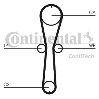 Набір ГРМ (ремінь + ролик) Contitech CT915K1