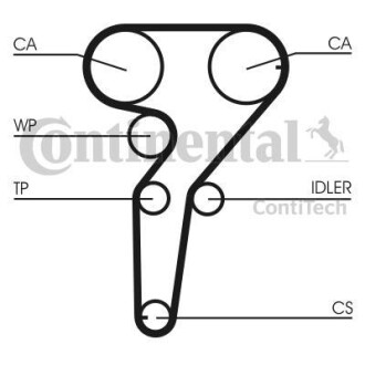 Комплект (ремінь+ролик+помпа) Contitech CT 969 WP1