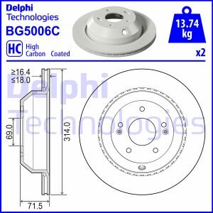 Гальмівні диски SORENTO III (UM), 01 Delphi BG5006C