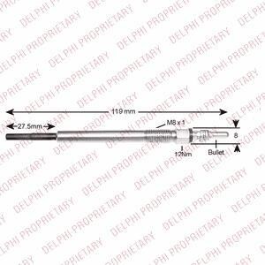 Свічка розжарювання Delphi HDS424