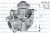 Насос води DOLZ L135 (фото 1)