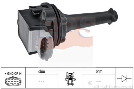 Котушка запалювання VOLVO C30/C70/S60/S40/S80/V40/V50/V70 2.0-2.5 01>> EPS 1.970.478