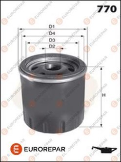 Фильтр масляный (накрутка) VAG 1.0-1.6 i/MPi/TGI/TSI 11- EUROREPAR 1619270580 (фото 1)