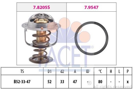 Термостат системи охолодження FACET 78205