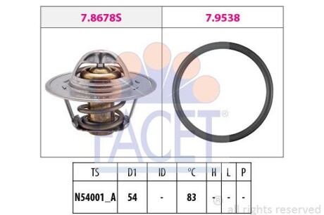 Термостат системи охолодження FACET 78678