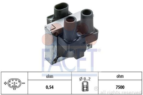 Катушка зажигания Punto/Tipo 93- (9.6046) FACET 96046