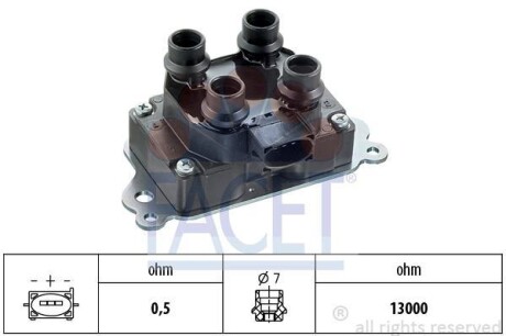 Котушка запалення FACET 96264