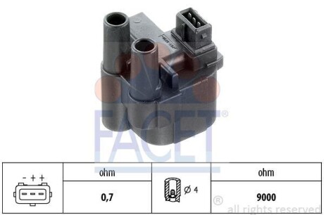 Котушка запалення Renault Clio ii 1.4 (b/cb0c) (98-05) (9.6276) FACET 96276