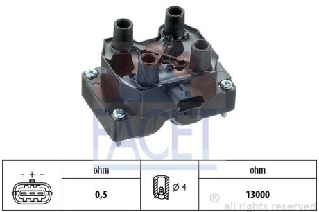 Котушка запалення FACET 96316