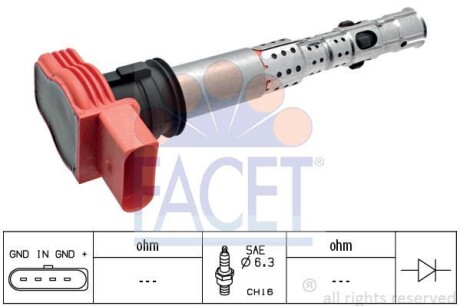 Котушка запалення FACET 96327