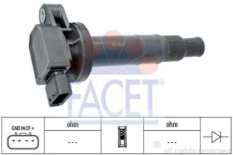 Котушка запалення FACET 96359