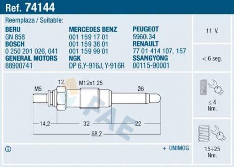 Свічка розжарювання FAE 74144