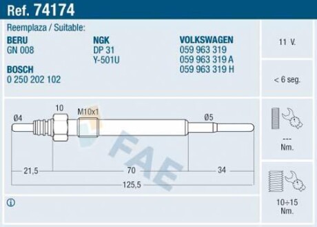 Свічка розжарювання FAE 74174