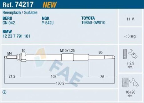 Свічка розжарювання FAE 74217