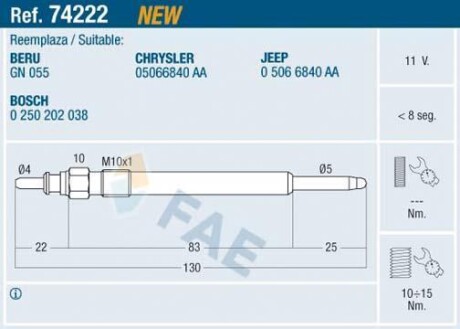 Свічка розжарювання FAE 74222