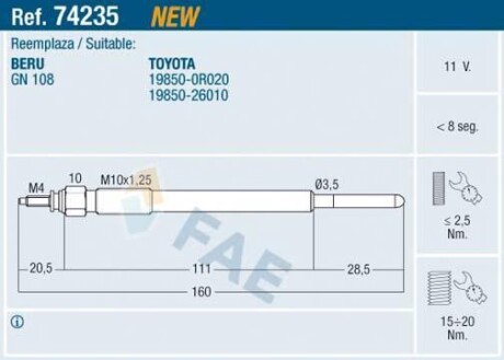 Свічка розжарювання FAE 74235