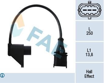 Датчик положення розподільчого валу FAE 79232