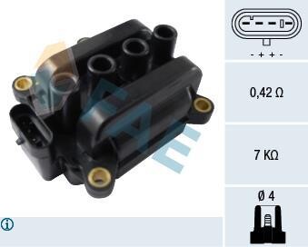 Котушка запалення FAE 80287