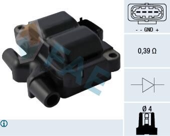 Котушка запалення FAE 80293