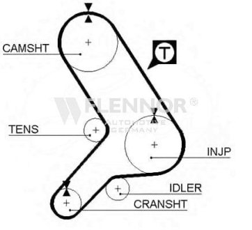Ремінь ГРМ Flennor 4079